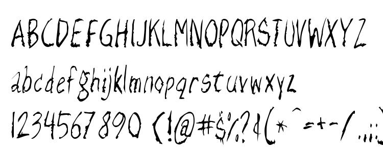 glyphs Razor Keen font, сharacters Razor Keen font, symbols Razor Keen font, character map Razor Keen font, preview Razor Keen font, abc Razor Keen font, Razor Keen font