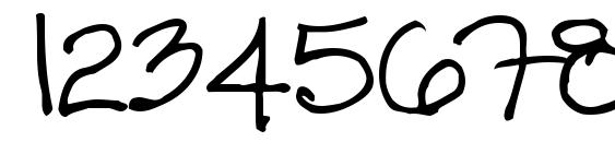 Redstar Font, Number Fonts