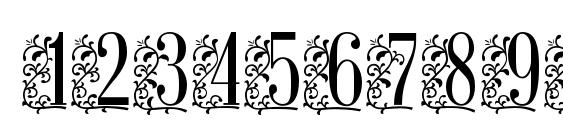 Remesloc Font, Number Fonts