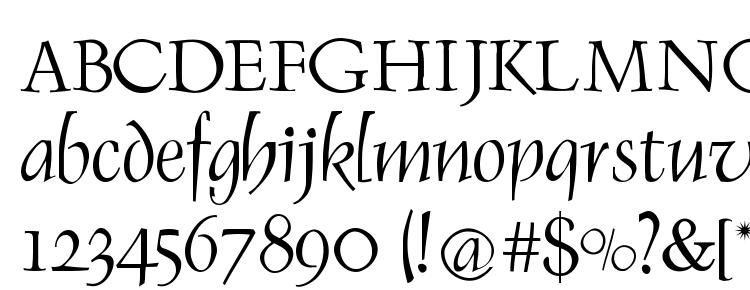 glyphs Renaiss italic font, сharacters Renaiss italic font, symbols Renaiss italic font, character map Renaiss italic font, preview Renaiss italic font, abc Renaiss italic font, Renaiss italic font