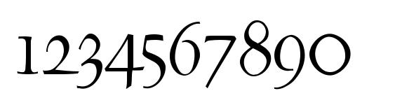 Шрифт Renaiss italic, Шрифты для цифр и чисел