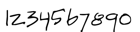 Reprobate Font, Number Fonts