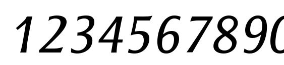 ResavskaBGSans Italic Font, Number Fonts