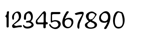RichardMurray Font, Number Fonts