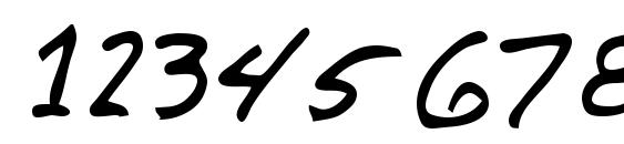 Riggs Regular Font, Number Fonts