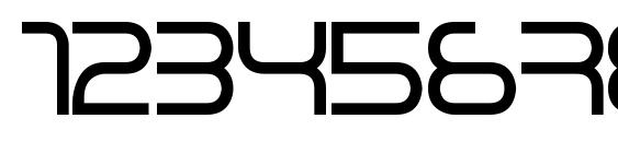 Rikos Font, Number Fonts