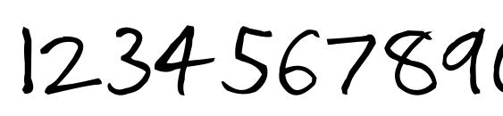ringey Font, Number Fonts