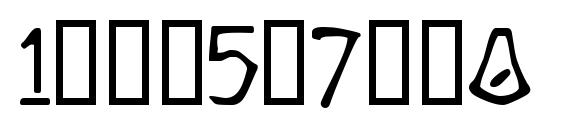 Ripple Font, Number Fonts