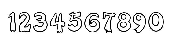 Rival Font, Number Fonts