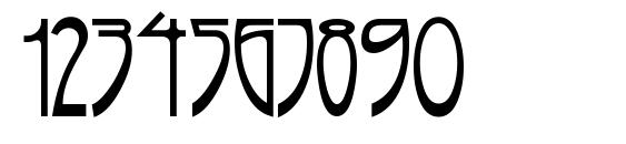 Rivanna Font, Number Fonts