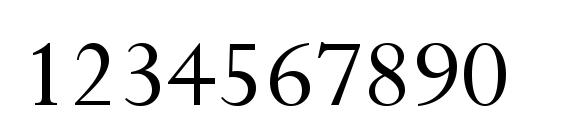 Riven. The Font (v3.0) Font, Number Fonts