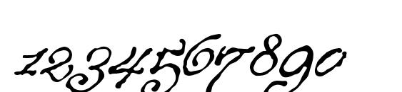 Roanoke Script Font, Number Fonts
