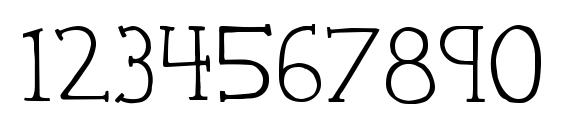 Robot Teacher Font, Number Fonts