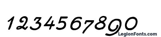 Rondka Font, Number Fonts