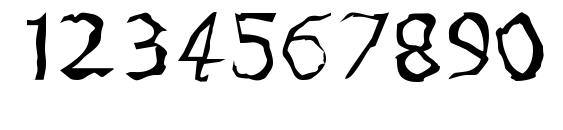 Rouble Font, Number Fonts