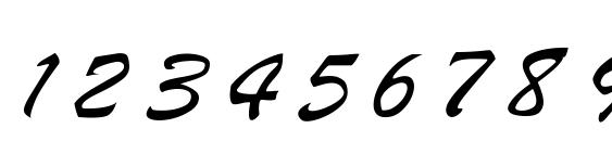 RSStyle Font, Number Fonts