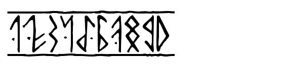 Runic Alt Font, Number Fonts