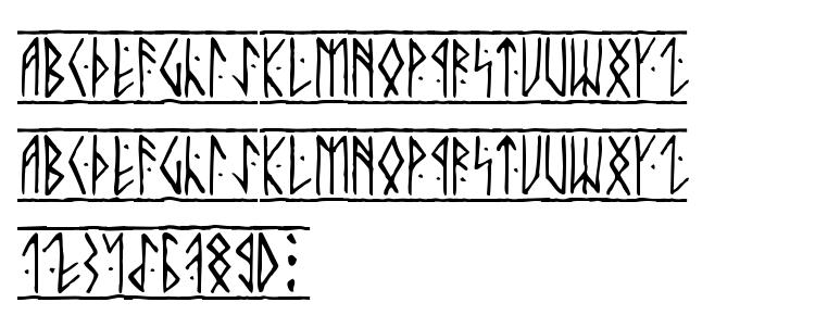 glyphs Runic font, сharacters Runic font, symbols Runic font, character map Runic font, preview Runic font, abc Runic font, Runic font