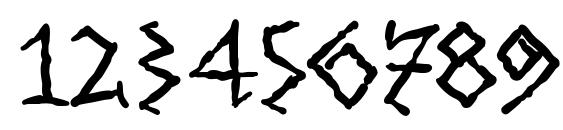 Runishmkmedium Font, Number Fonts