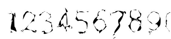 Rännskita Font, Number Fonts