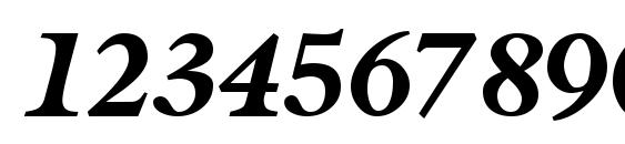 S690 Roman Regular Font, Number Fonts