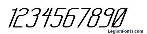 Sanity Wide Italic Font, Number Fonts
