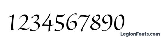 SanvitoPro Disp Font, Number Fonts
