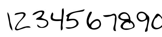 Scott Regular Font, Number Fonts