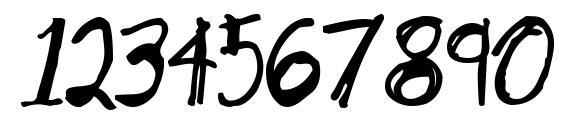 Scotty NormalA Font, Number Fonts