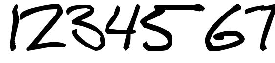 Script of Sheep Font, Number Fonts