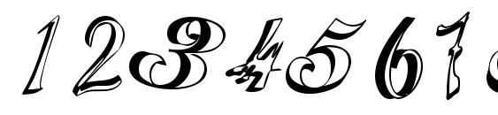 Шрифт Scripteriacola, Шрифты для цифр и чисел