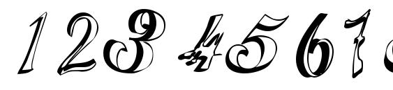 Scripteriagummy Font, Number Fonts