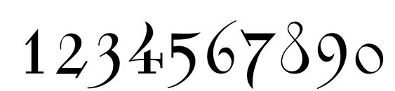Scythe Font, Number Fonts