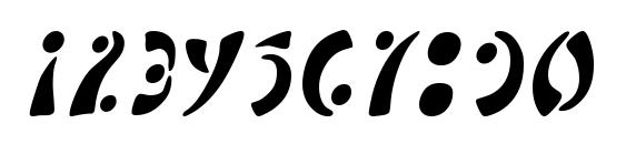 SF Fedora Symbols Font, Number Fonts
