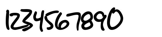 SF Grunge Sans Bold Font, Number Fonts