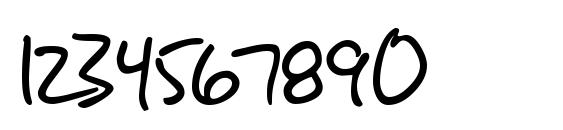 SF Grunge Sans SC Font, Number Fonts