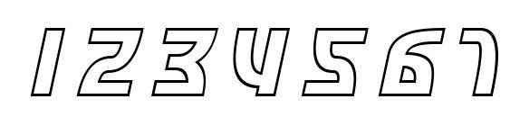 SF Retroesque Outline Oblique Font, Number Fonts