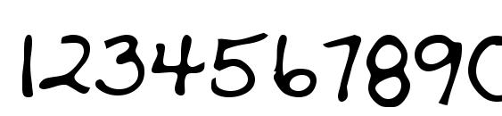 Sher Regular Font, Number Fonts