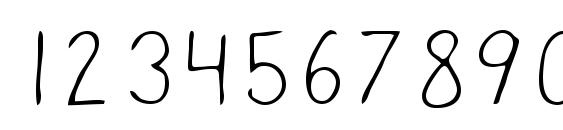 Sheryl Regular Font, Number Fonts