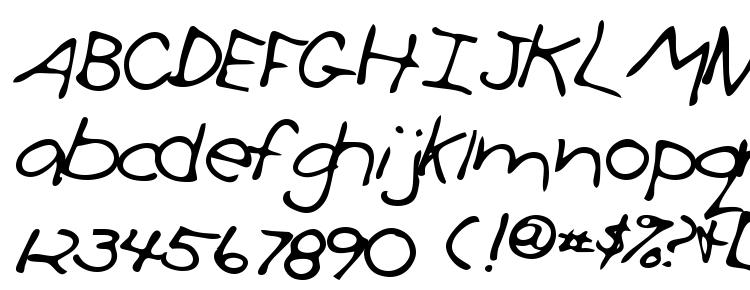 glyphs Simon font, сharacters Simon font, symbols Simon font, character map Simon font, preview Simon font, abc Simon font, Simon font