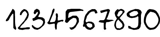 Sloneczko Font, Number Fonts