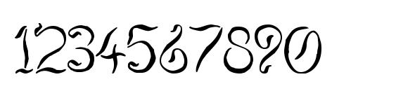 Smokteqa Font, Number Fonts
