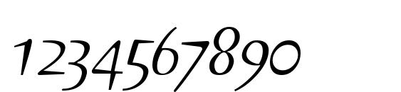 Sniff Italic Font, Number Fonts