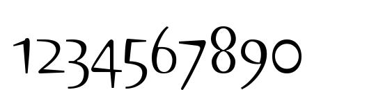 Sniff Font, Number Fonts