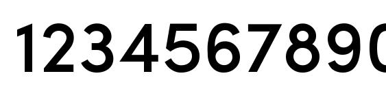 Sofia Pro Medium Font, Number Fonts