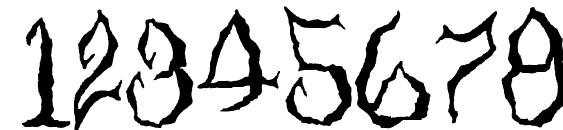 Soul Reaver Font, Number Fonts