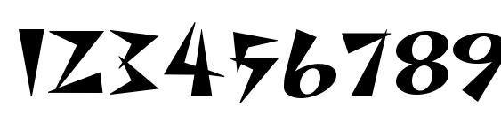SpacePatrol Font, Number Fonts