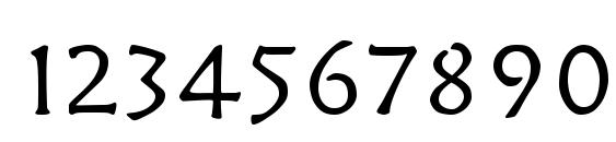 Sparta SSi Font, Number Fonts