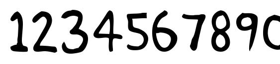 Stinky kitty Font, Number Fonts