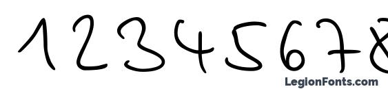 Stylograph Font, Number Fonts